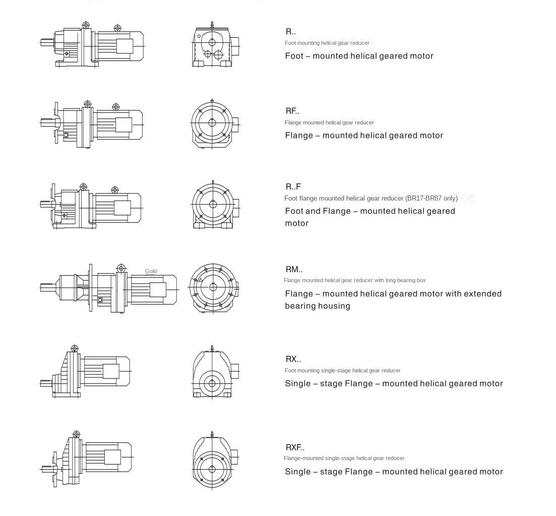 RFKS Gear Reducer Series_14