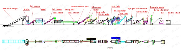 PET recycling machine (1)