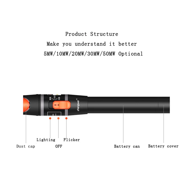 fiber optic tools 10MW Visual fault locator 650nm 10mw VFL fibra optica