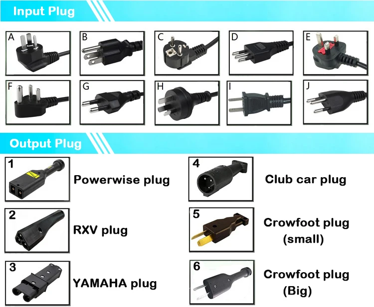 input and output plug