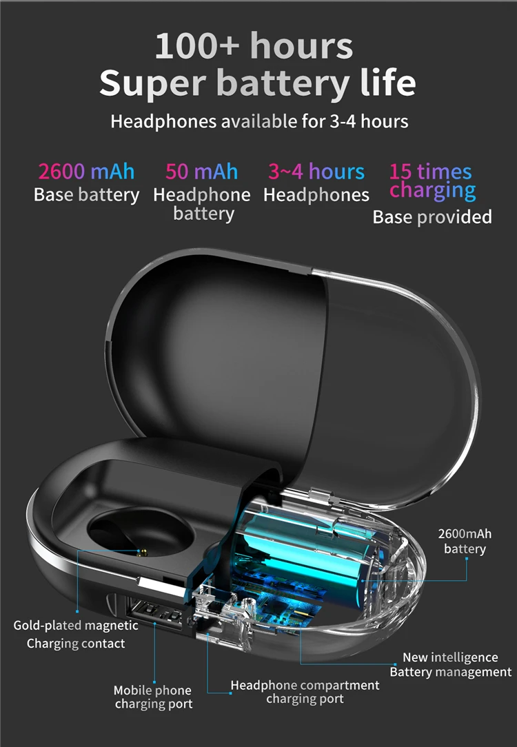 Factory hot sale digital wireless headphone hifi portronics best quality - ANKUX.COM