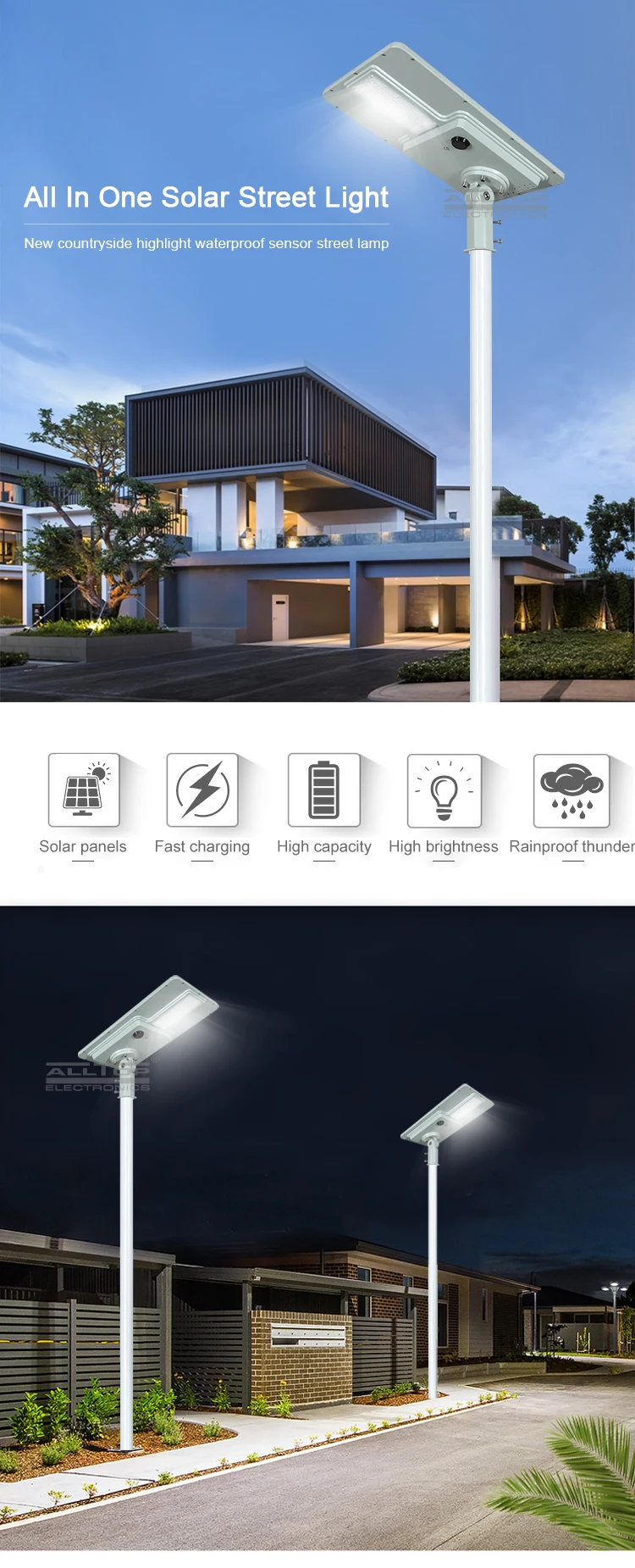 led solar outdoor lighting functional supplier-5