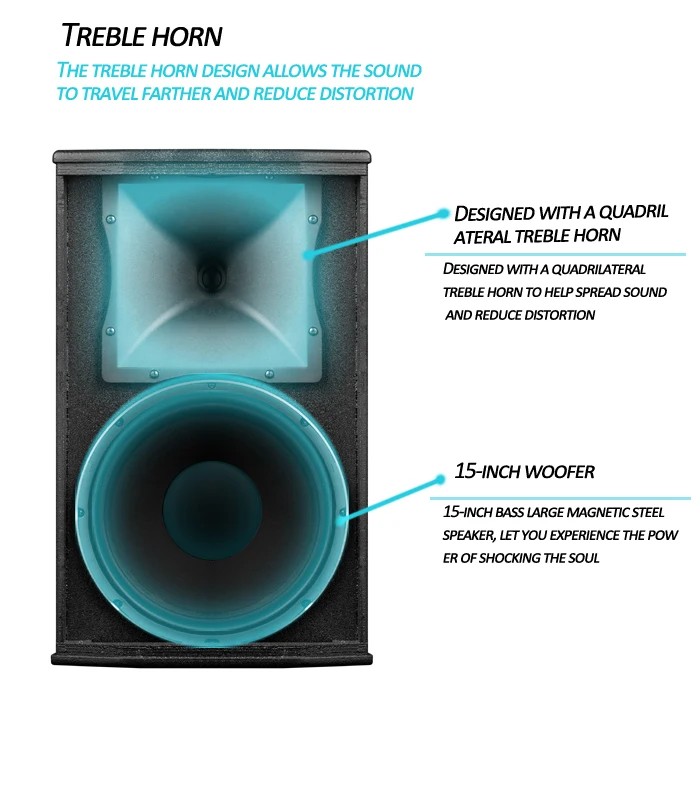 Bocaucus high quantity 15 inch subwoofer speaker OEM PA sound system professional plywood cabinet speaker box - ANKUX.COM