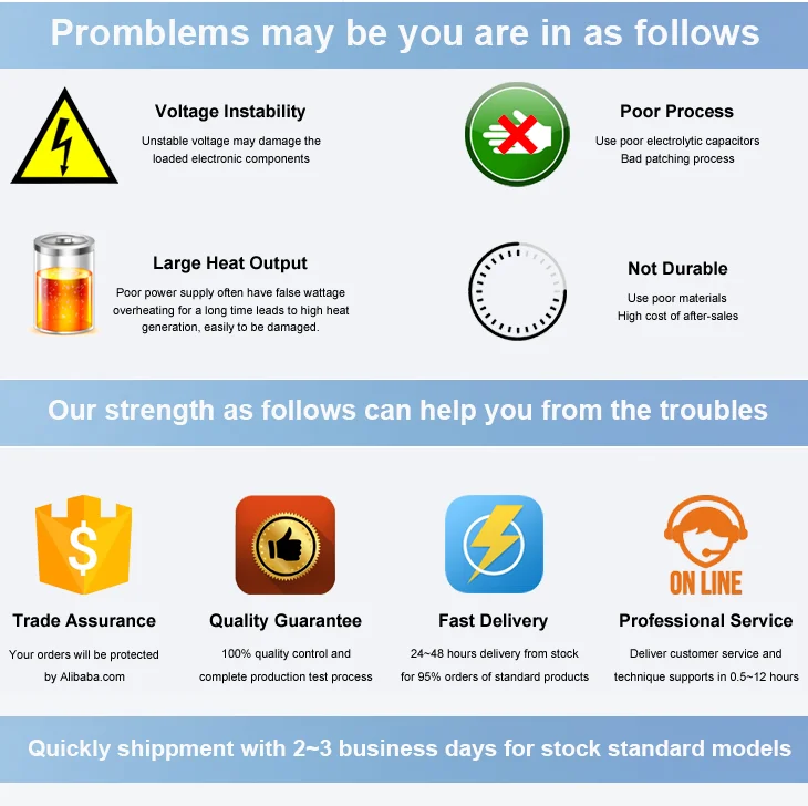 wholesale 3d print new switch power supply 36v a