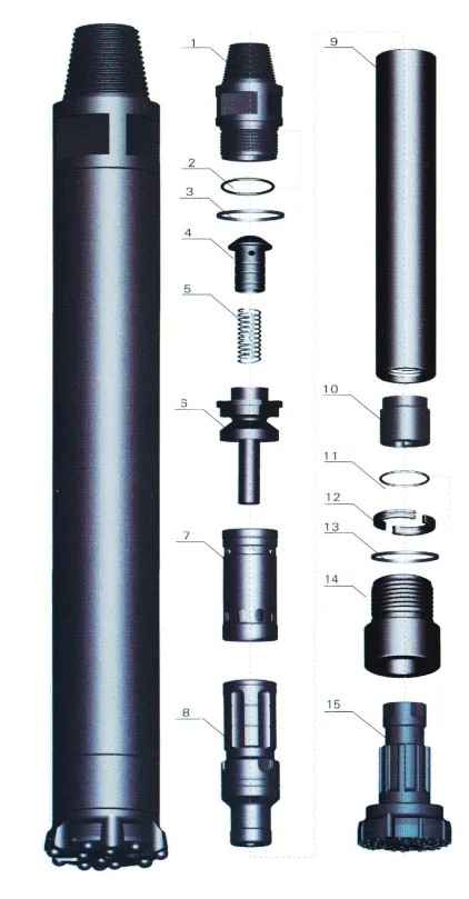 ND series Down the hole  DTH hammer and DTH button drill bit