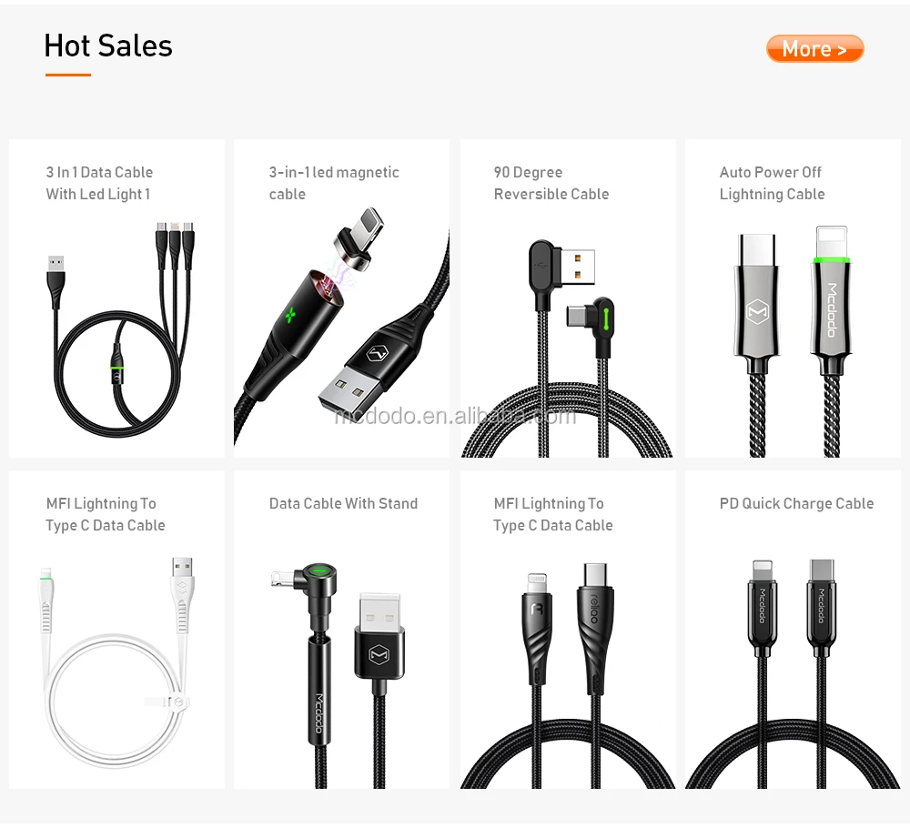 Mcdodo New 2019 Trending Product Aluminum Alloy 1.4 2.0 3840p 2160p 4K Resolution HD-MI to HD-MI Nylon Cable Ps2 Ps3 Ps4 Hdtv - ANKUX.COM