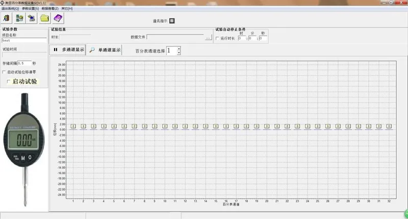 C010-A Aparato de corte directo automático con control informático para la resistencia al corte en ensayos de laboratorio de suelos