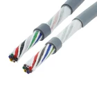 Flexible Cable Far East Flexible PVC Aluminum Automobile Pto Cable Control