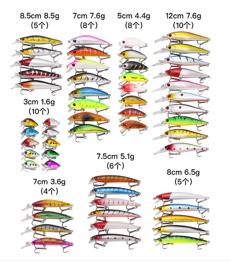 Leverancier 145 Stuks Vis Baits Kit Minnow Popper Lepel Oem Acceptabel