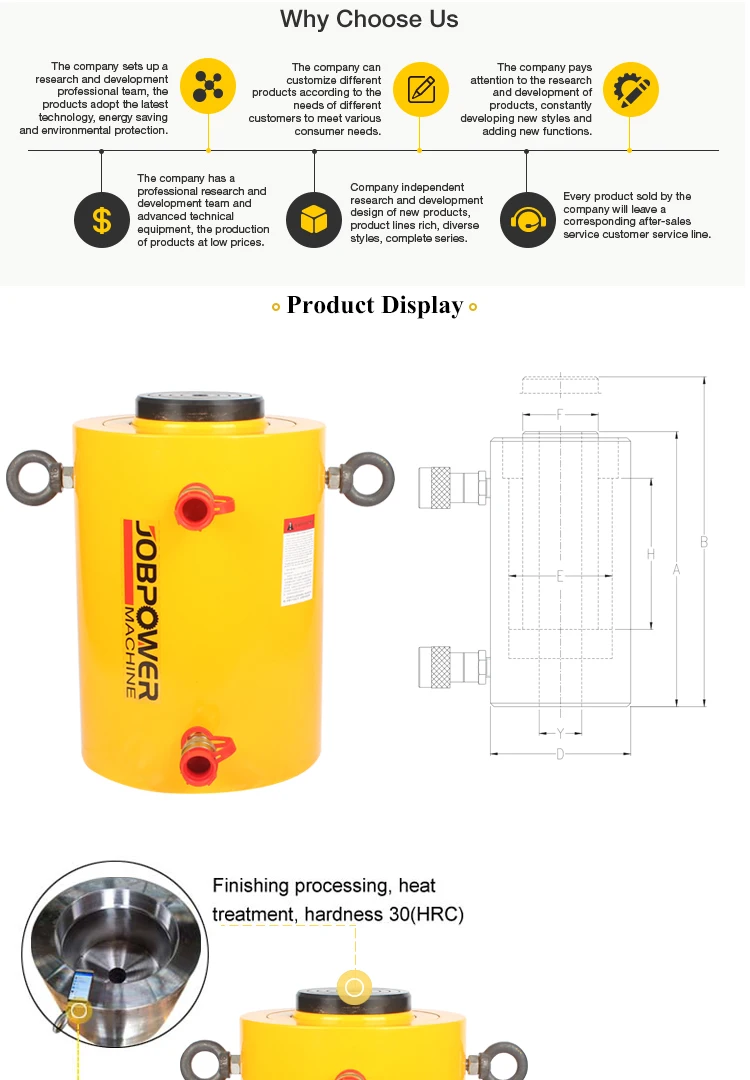 100 tons hydraulic jack sov