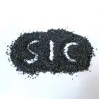 Anyang the lowest price of silicon carbide carbon factory
