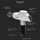 amazon hot sale KC PSE FCC approval 5-speed deep muscle custom massager massage gun products/waist massage machine