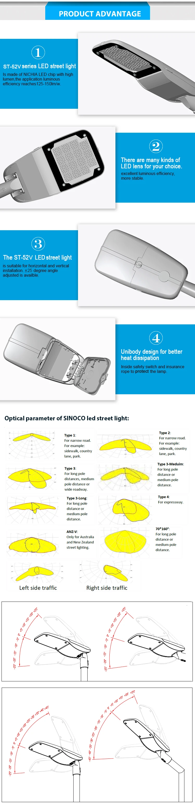 Sensor warm white high power solar led street light for roadside