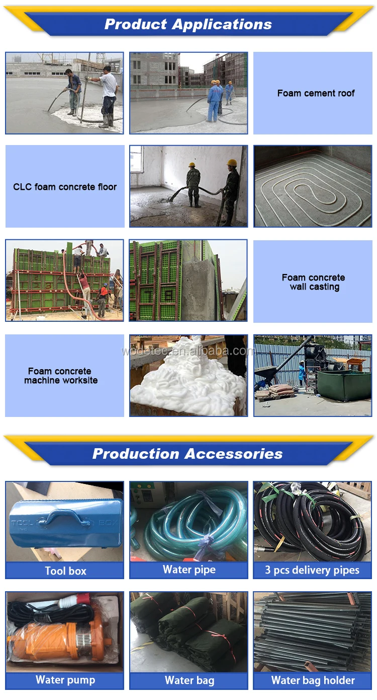 5m3/h cellular foam concrete machine