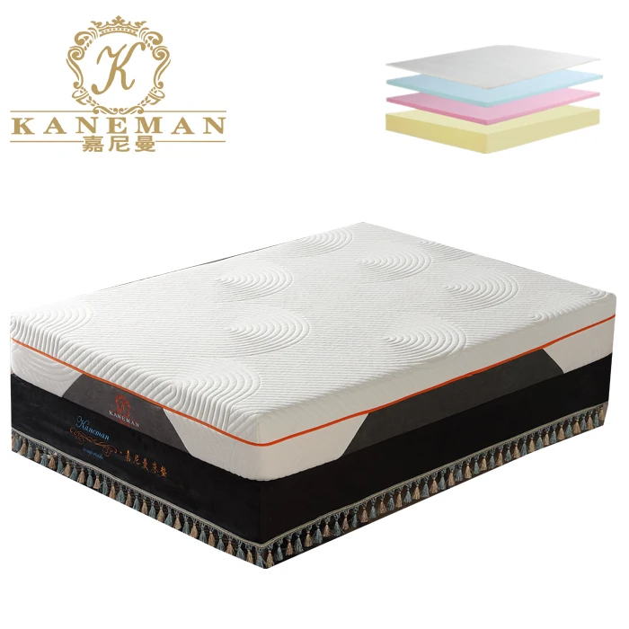 10 inch folded roll packing latex memory foam mattress anti-allergy - Jozy Mattress | Jozy.net