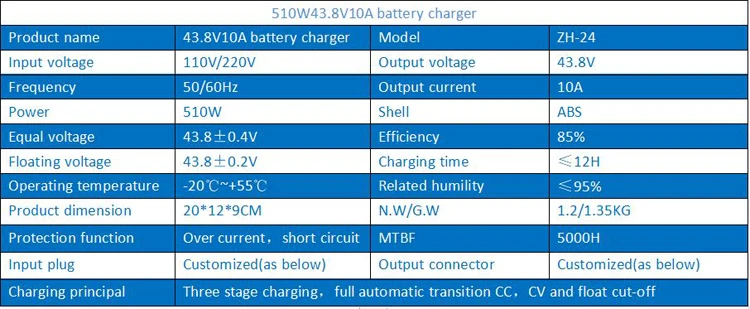 43.8v10a.JPG