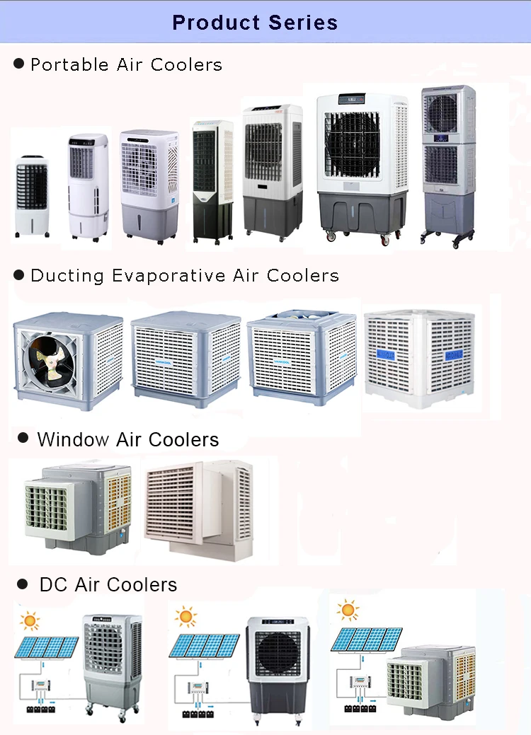 Product Series