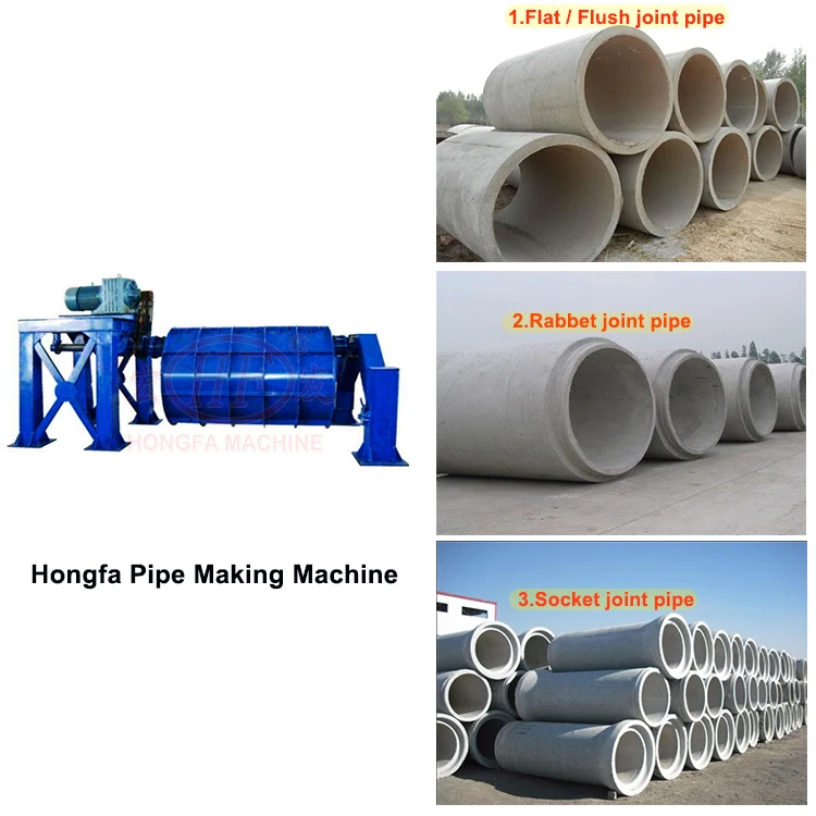 Hongfa horizontal screw extruding Pipe-Making machine, farm irrigation round pipe machine