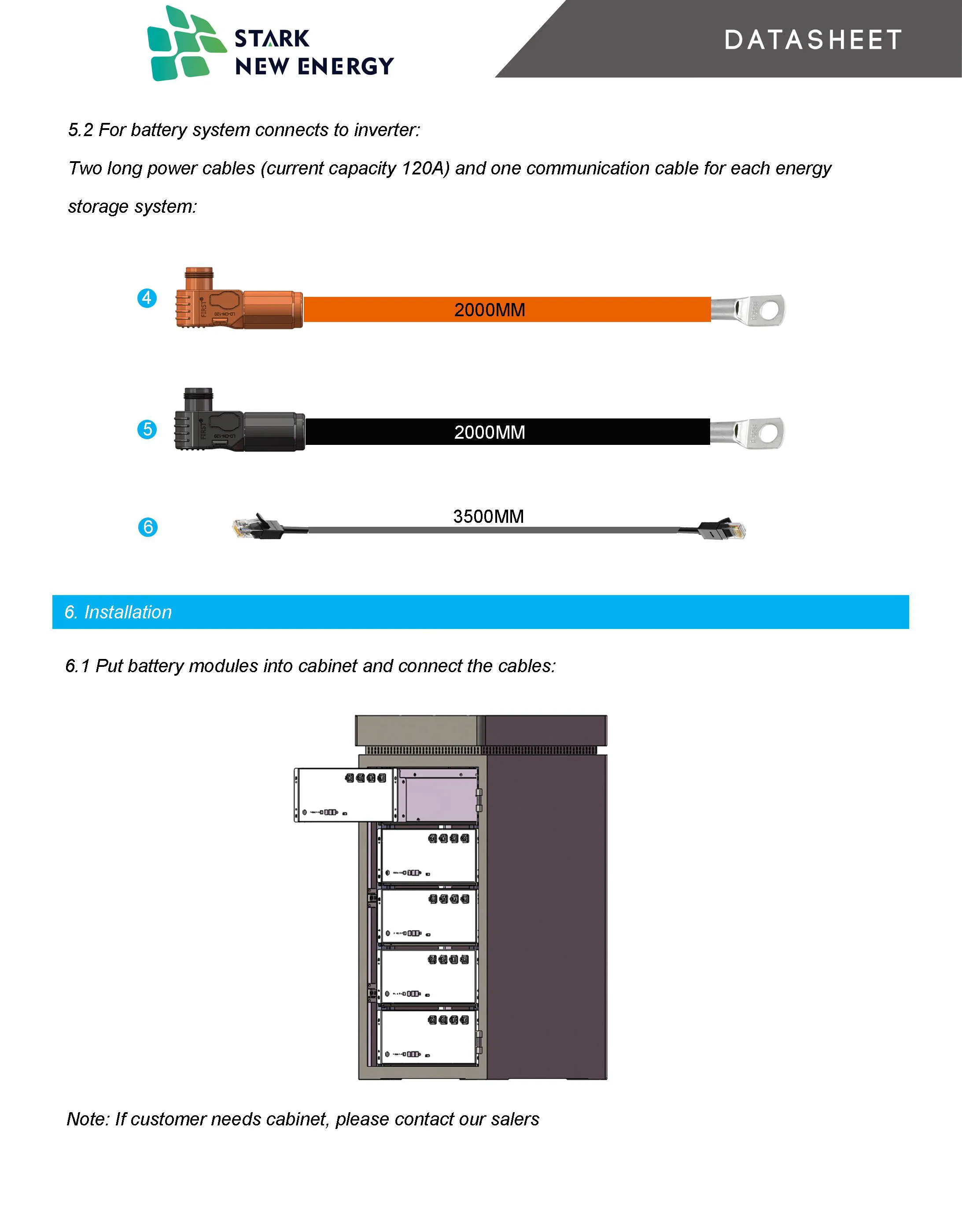 نظام تخزين الطاقة الشمسية MSDS LiFePO4 حزمة بطارية ليثيوم 4500 دورة 240 فولت 24 أمبير 5