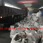 Powder Nitride Ferrochrome Nitride Powder Factory Orgin China