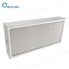 Hepa Filter H11 HEPA Air Purifier Filter Replacements For Blueair 400 Series Models 402 403 405 410 450E 455EB 480i