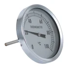 HF Industrial 0-120 Celsius Dial Bimetal Pipe Spring Thermometer