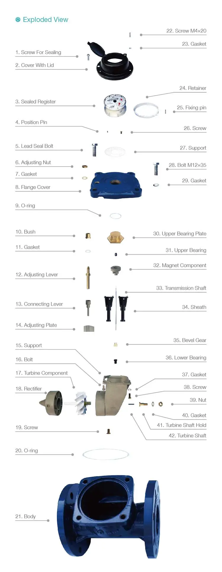 Class b mechanical pulse output woltman water flow meter