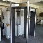 2020 New Multi Metal Body Temperature Detector