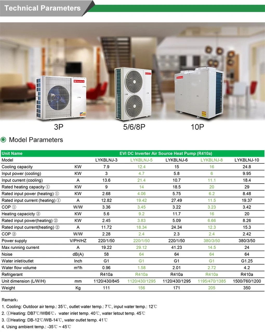 DC Heat pump.jpg