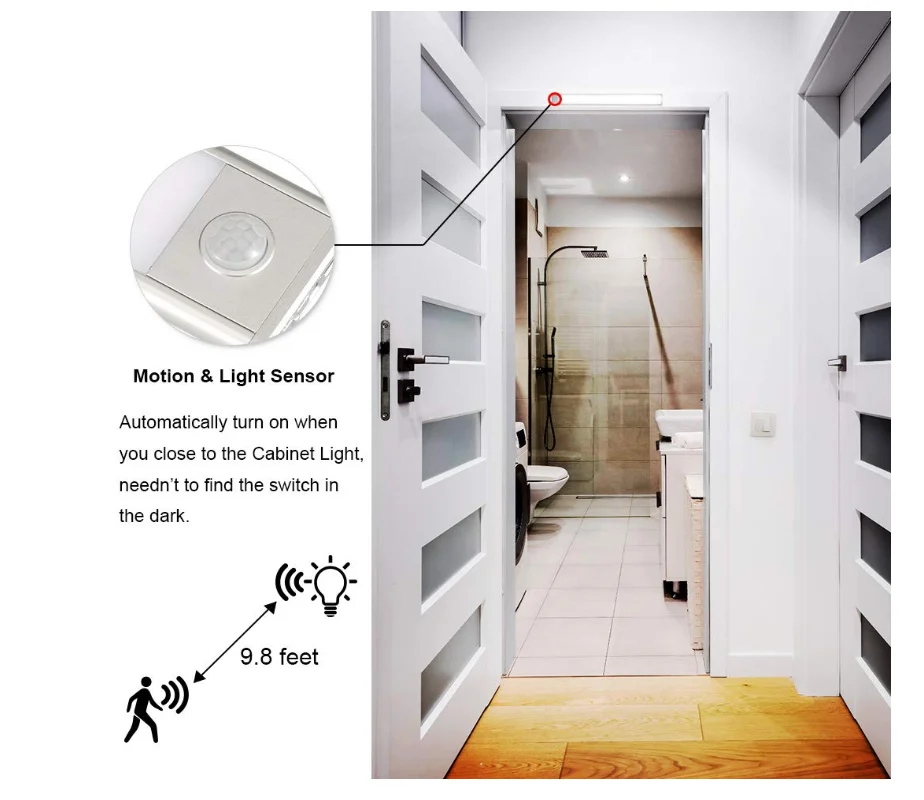 wireless LED Under Cabinet Light Motion Sensor Recharge cable USB Night Light Closet Lamp Wardrobe Light for Indoor 