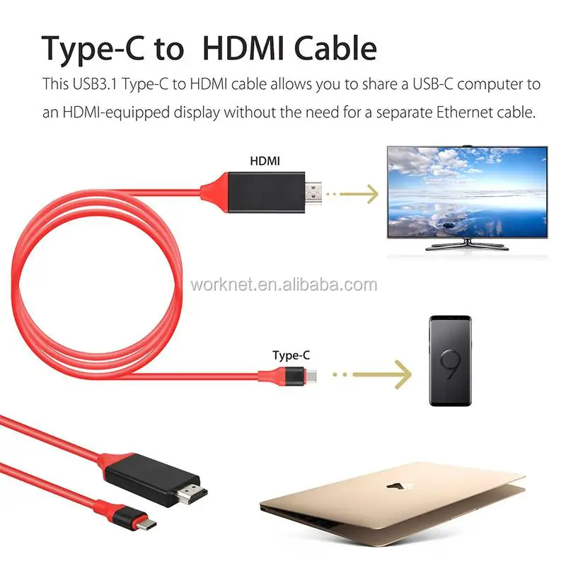2m type C to HDMI Cable Adaptor for MacBook Samsung Galaxy S9/S8/Note 9 Huawei P20 Pro USB-C HDMI Adapter - ANKUX.COM