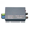 Ftth CATV optical receiver mini node with WDM with 2 output port 1550nm Fiber Optic equipment Receiver AGC micro ftth node