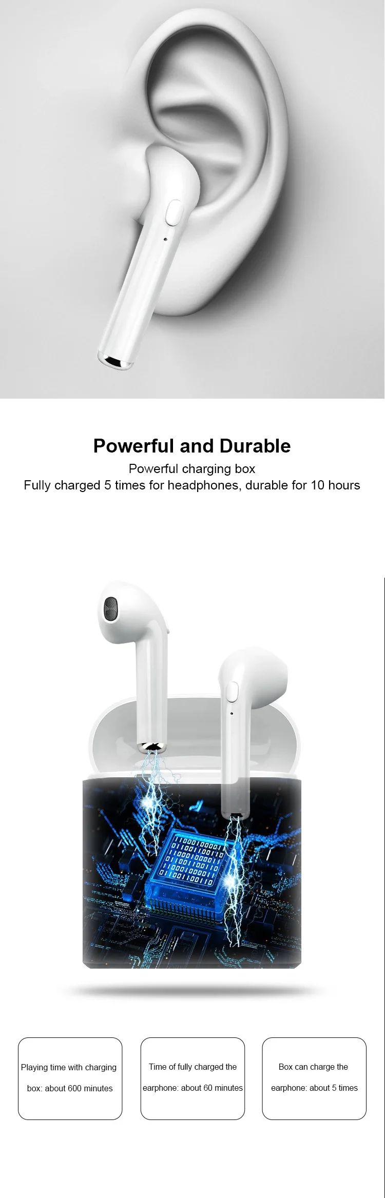 TWS i28TWS wireless headset i7s i8 i9 and other hot sales Earphones - ANKUX.COM