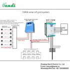 20kw complete solar off grid power system for home and industry use