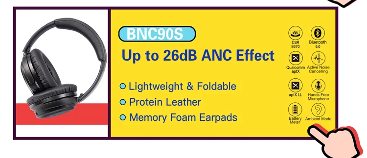 High Quality In-ear ANC Wireless Headphones for Travel Work Daily Use - ANKUX.COM