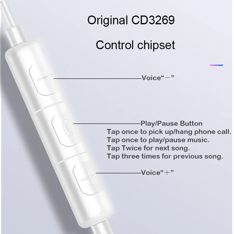 MFI certificated earphones for inphone8 from China manufacture - ANKUX.COM