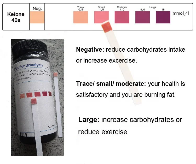 Yercon urine test strips URS10A one touch tests, View Yercon urine