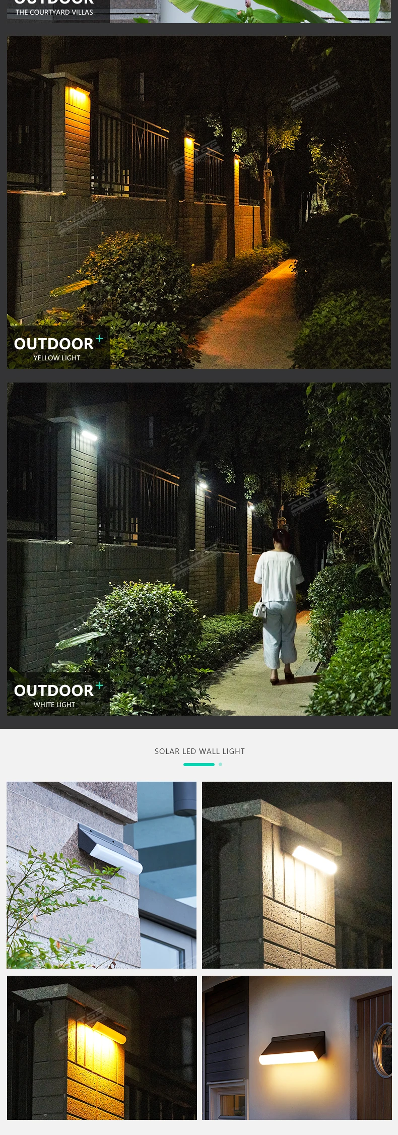 ALLTOP Hot Selling Outdoor Street Garden Patio Pathway Security Wall Lamp Motion Sensor Led Solar Light