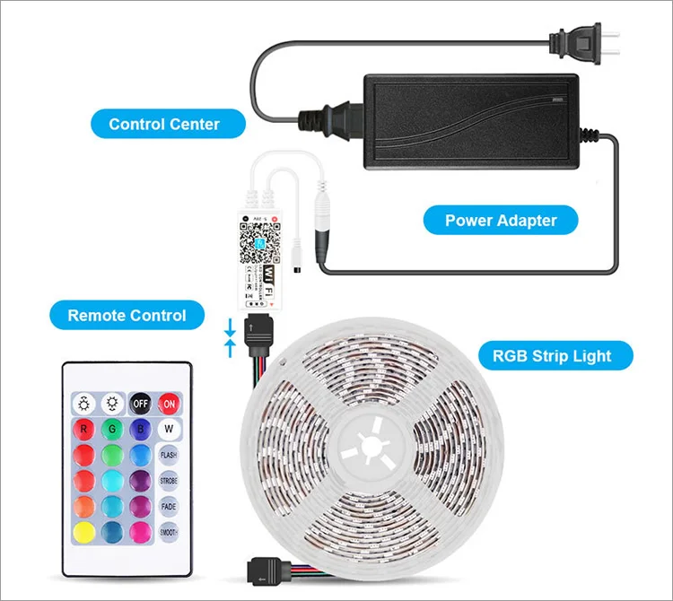 5m wifi led strip-J1.jpg