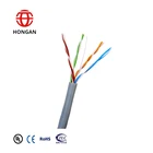 CCA CCU CU cat 5 cat 5e UTP FTP types of data communication cables