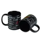 Mug Sublimation Sublimation Products China Porcelain Magic Color Change Black Coffee Mug Custom