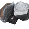 /product-detail/ferromolybdenum-ferro-molybdenum-femo-55-60-70--62327218330.html