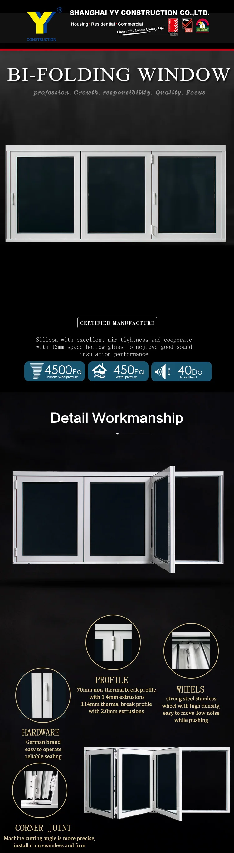 AAMA NFRC MIAMI DADE florida hurricane proof aluminum folding window/folding windows