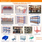 Ce Sgs Tuv Warehouse Industrial Steel Warehouse Metal Wire Rack Shelves