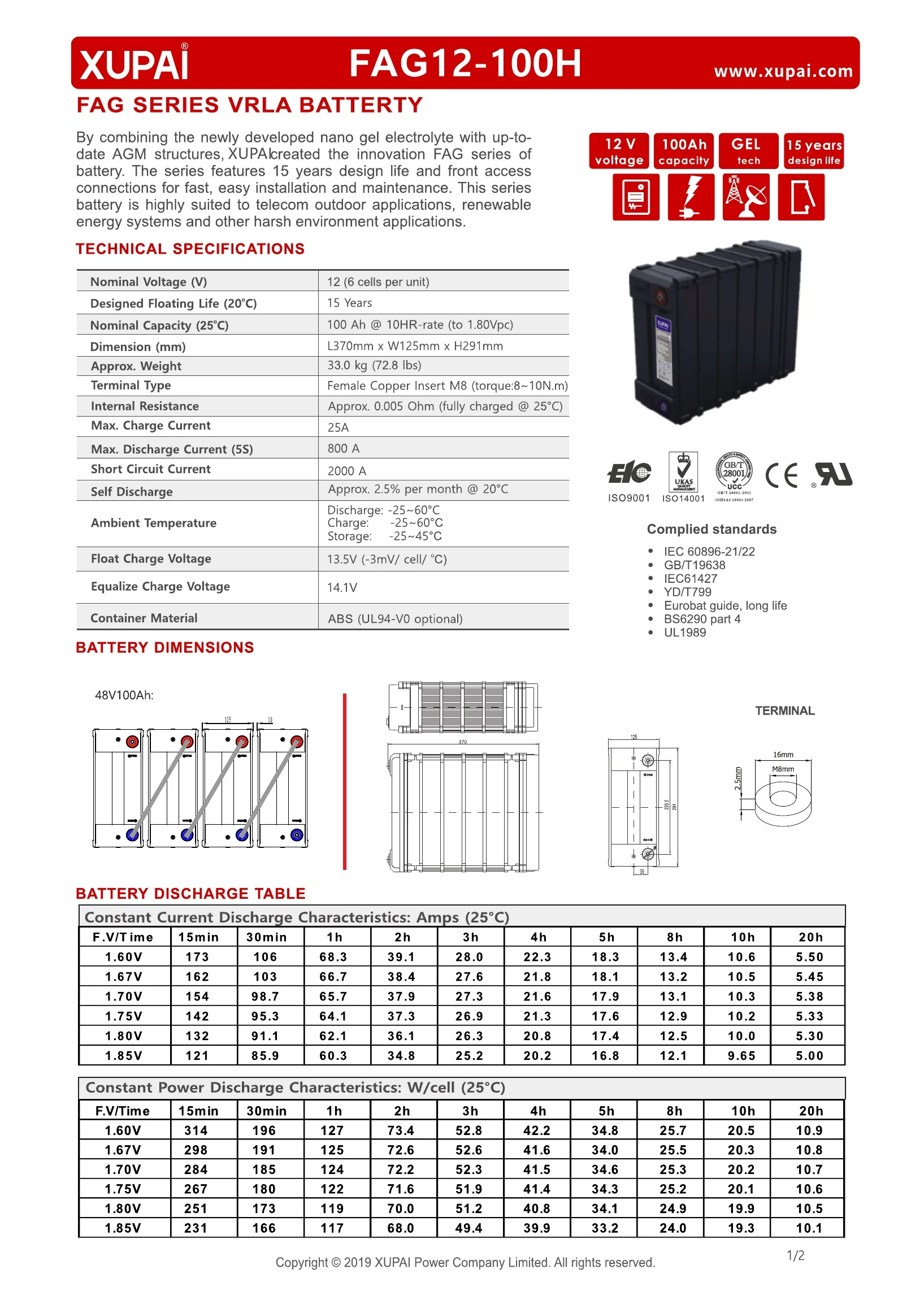 FAG12-100H 1
