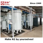 Nitrogen Nitrogen Nitrogen Generator PSA Nitrogen Generator With N2 Flow 150Nm3/h Purity 99.99%