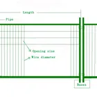 Canada Commercial Temporary Welded Mesh Fence