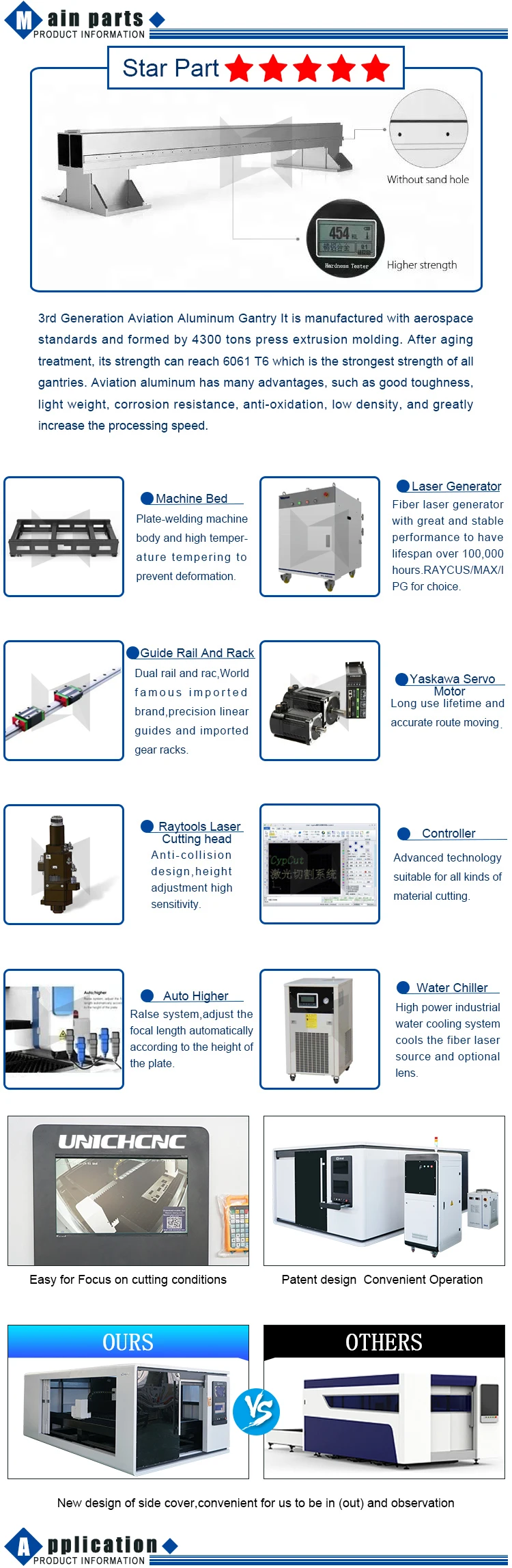 200w 500w 1000w 20000w fiber laser metal cutting machine for 2mm cutting fiber laser machines