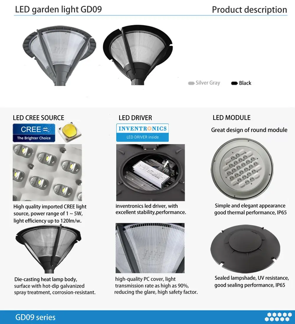 project new products waterproof lights outdoor lighting garden