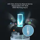 Air Purifier Amazon Trend Home Uv Filter Car Air Purifier With Usb